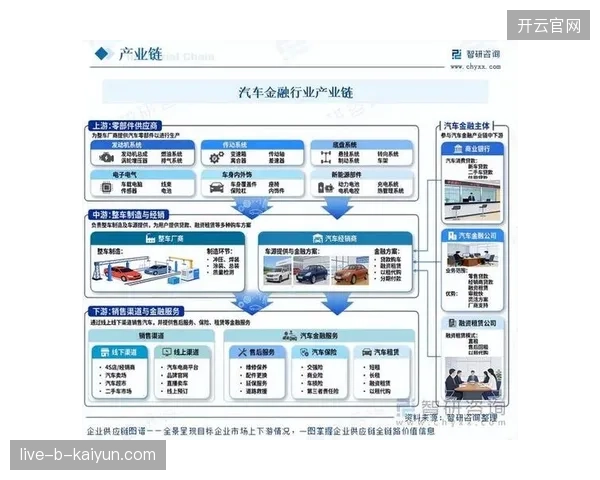 2026年夏季赛事安保市场将由数字化预测能力主导行业竞争格局 2026年夏季赛事安保市场将由数字化预测能力主导行业竞争格局